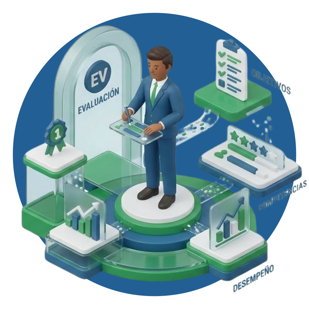Gosem Gestión Humana – SIGH SAS